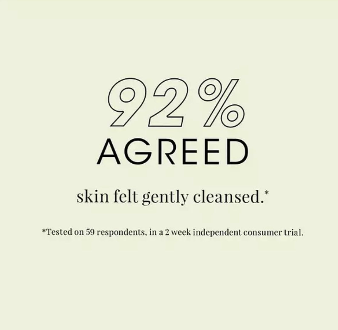 Mio
2-in-1 Clay Away Body Cleanser - 200ml