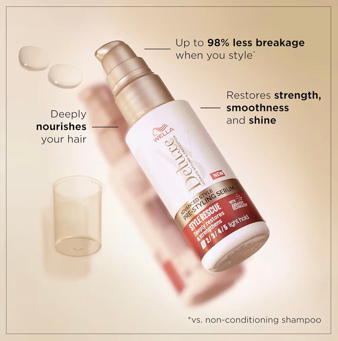 Wella Deluxe Style Rescue Pre-Styling Serum 50ml