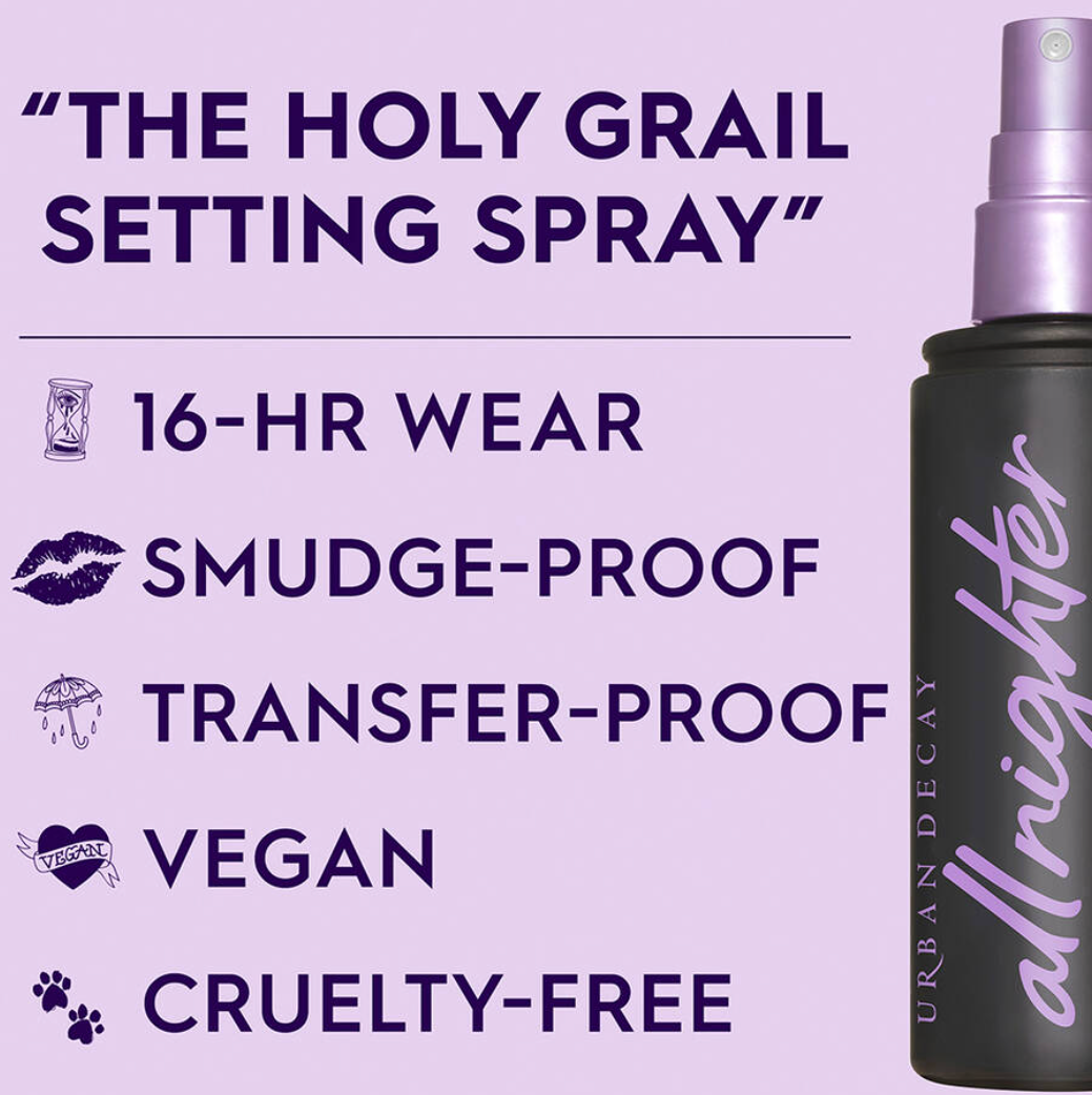 Urban Decay All Nighter Setting Spray Travel Size 15ml