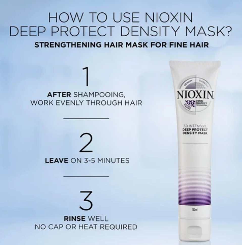 Nioxin 3d Intensive Deep Protect Density Mask